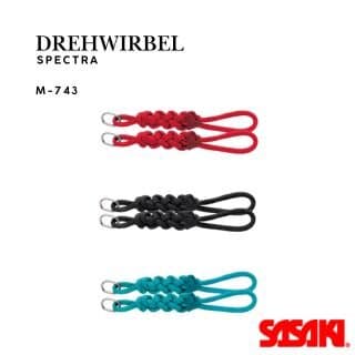 Sasaki Drehwirbel Spectra
